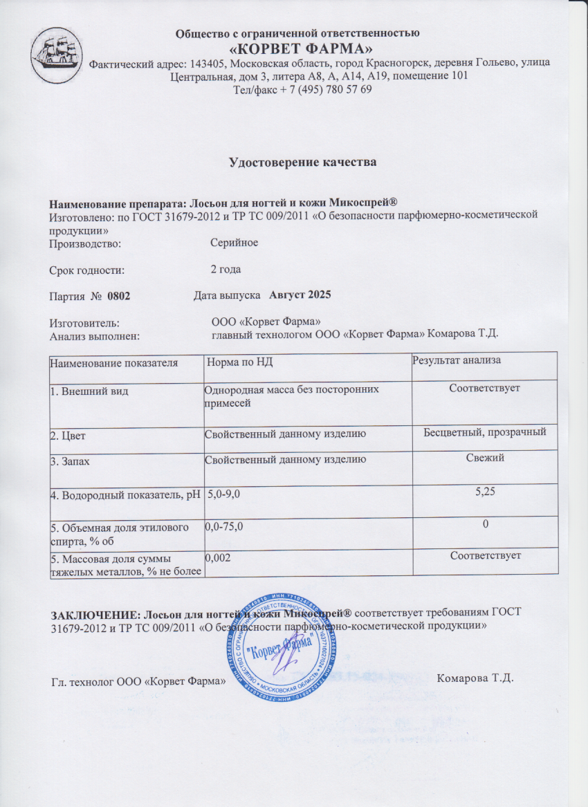 Паспорт №0820250802